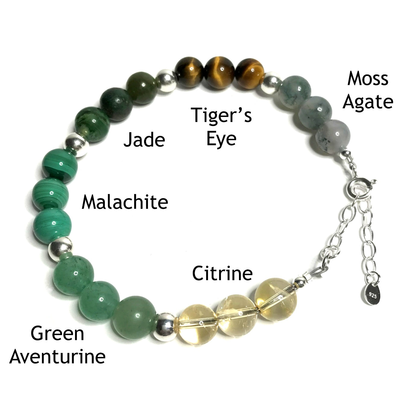 Abundance bracelet with the beads labelled as moss agate, tiger's eye, jade, malachite, green aventurine and citrine