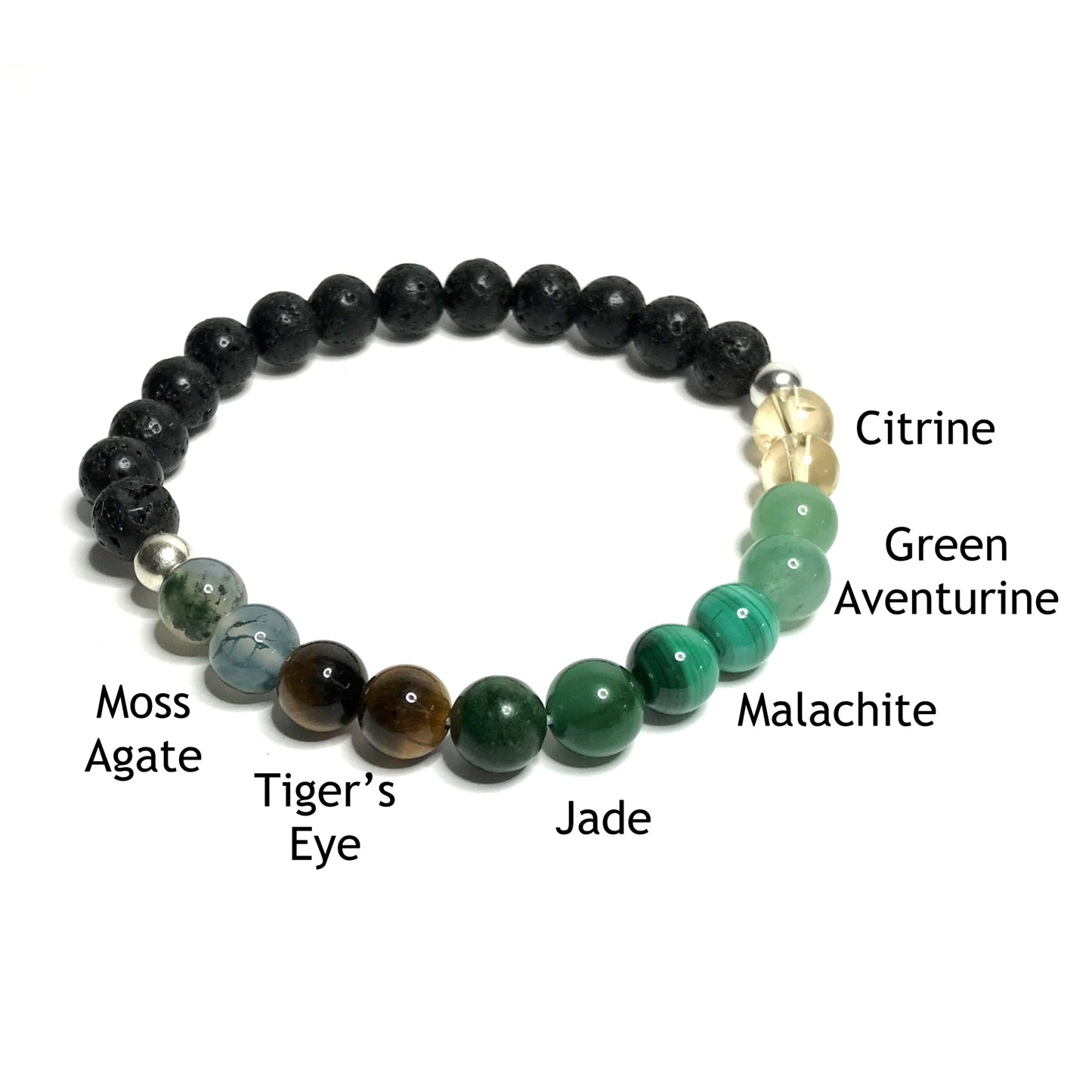 Abundance bracelet with lava rock with the beads labelled as moss agate, tiger's eye, jade, malachite, green aventurine and citrine