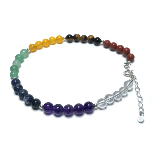 Chakra Anklet