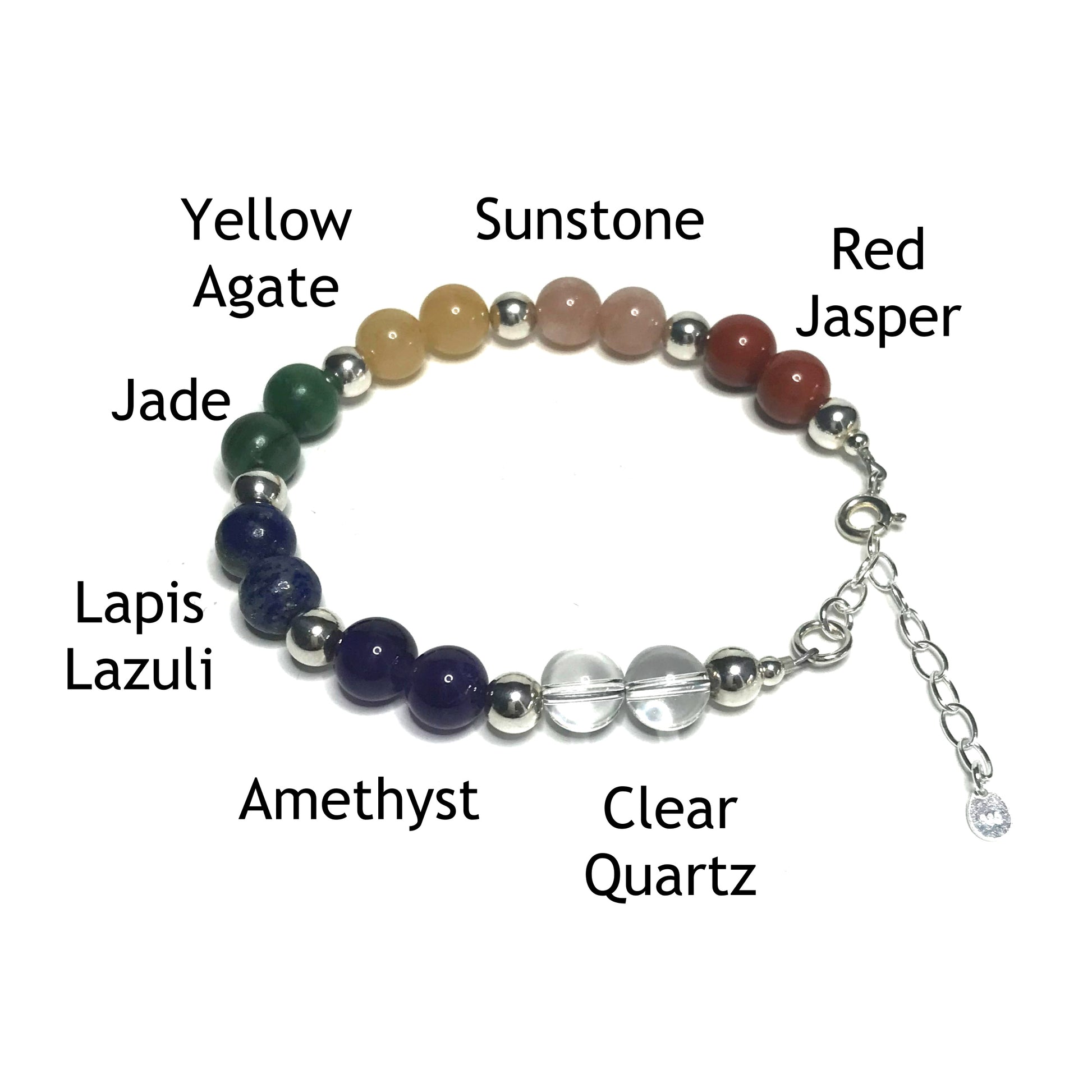 Chakra bracelet with the beads labelled as red jasper, sunstone, yellow agate, jade, lapis lazuli, amethyst and clear quartz