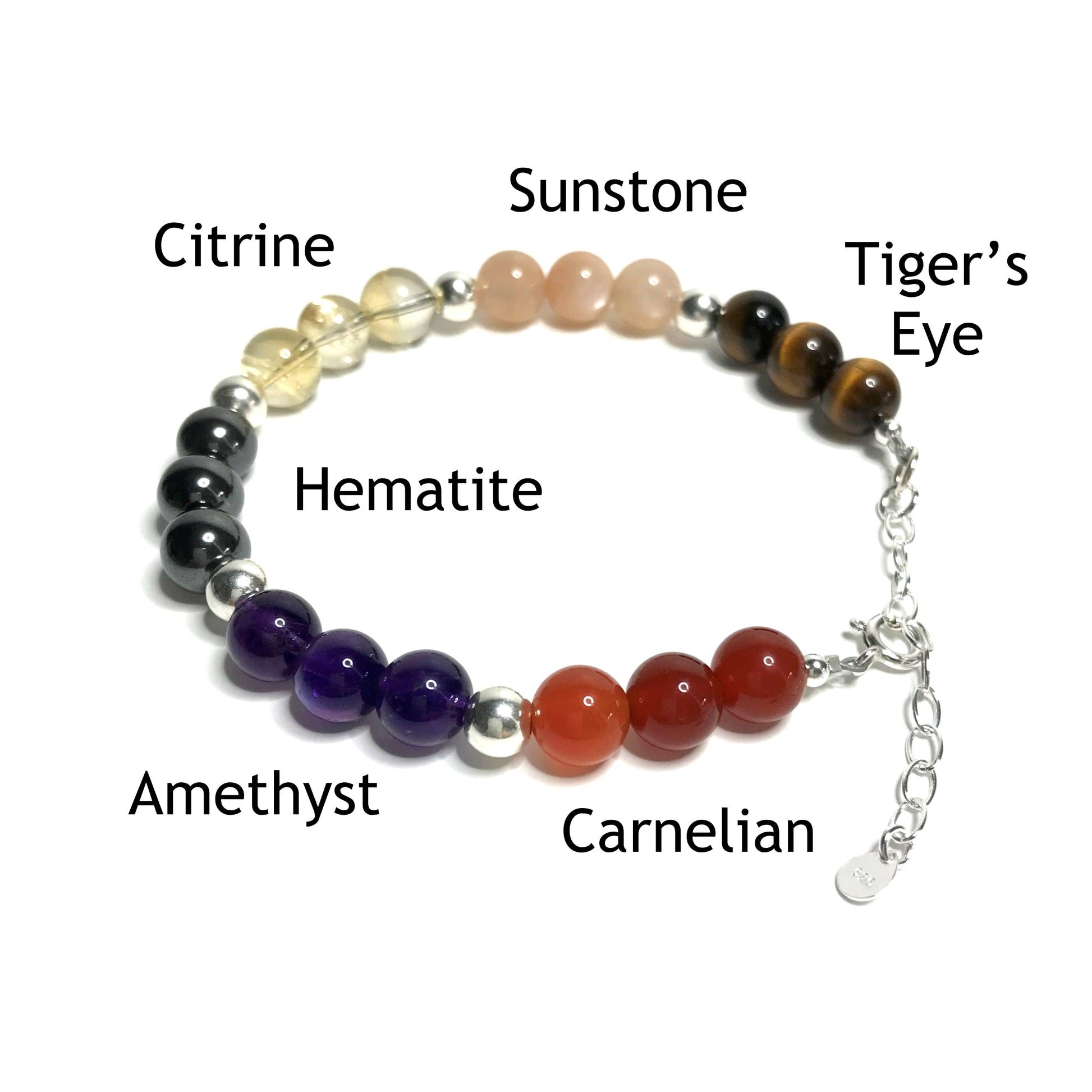 Confidence bracelet with the beads labelled as tiger's eye, sunstone, citrine, hematite, amethyst and carnelian