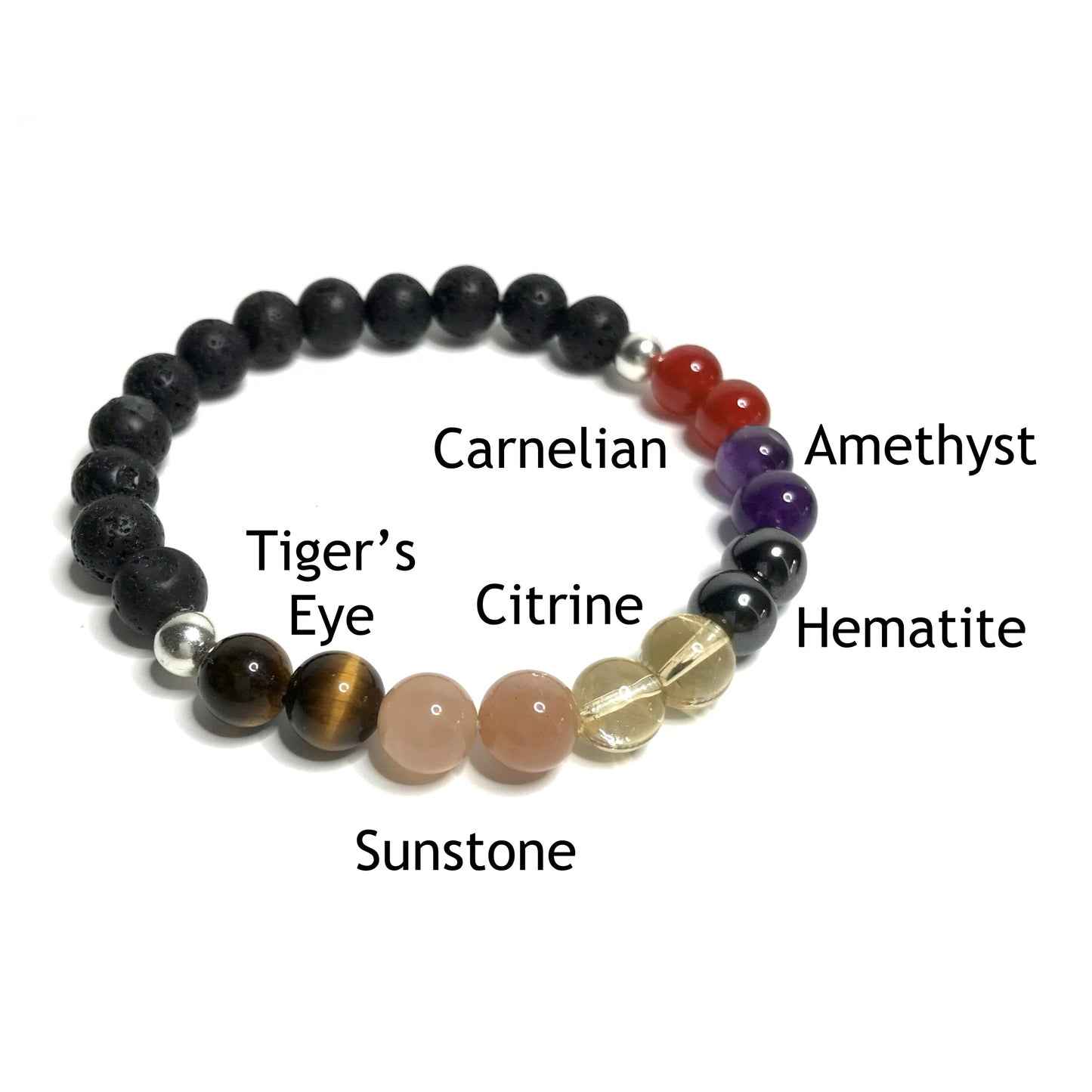 Confidence bracelet with lava rock with the beads labelled as tiger's eye, sunstone, citrine, hematite, amethyst and carnelian