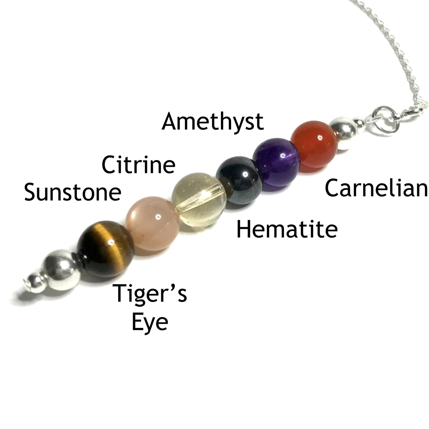 Confidence pendant with the beads labelled as tiger's eye, sunstone, citrine, hematite, amethyst and carnelian