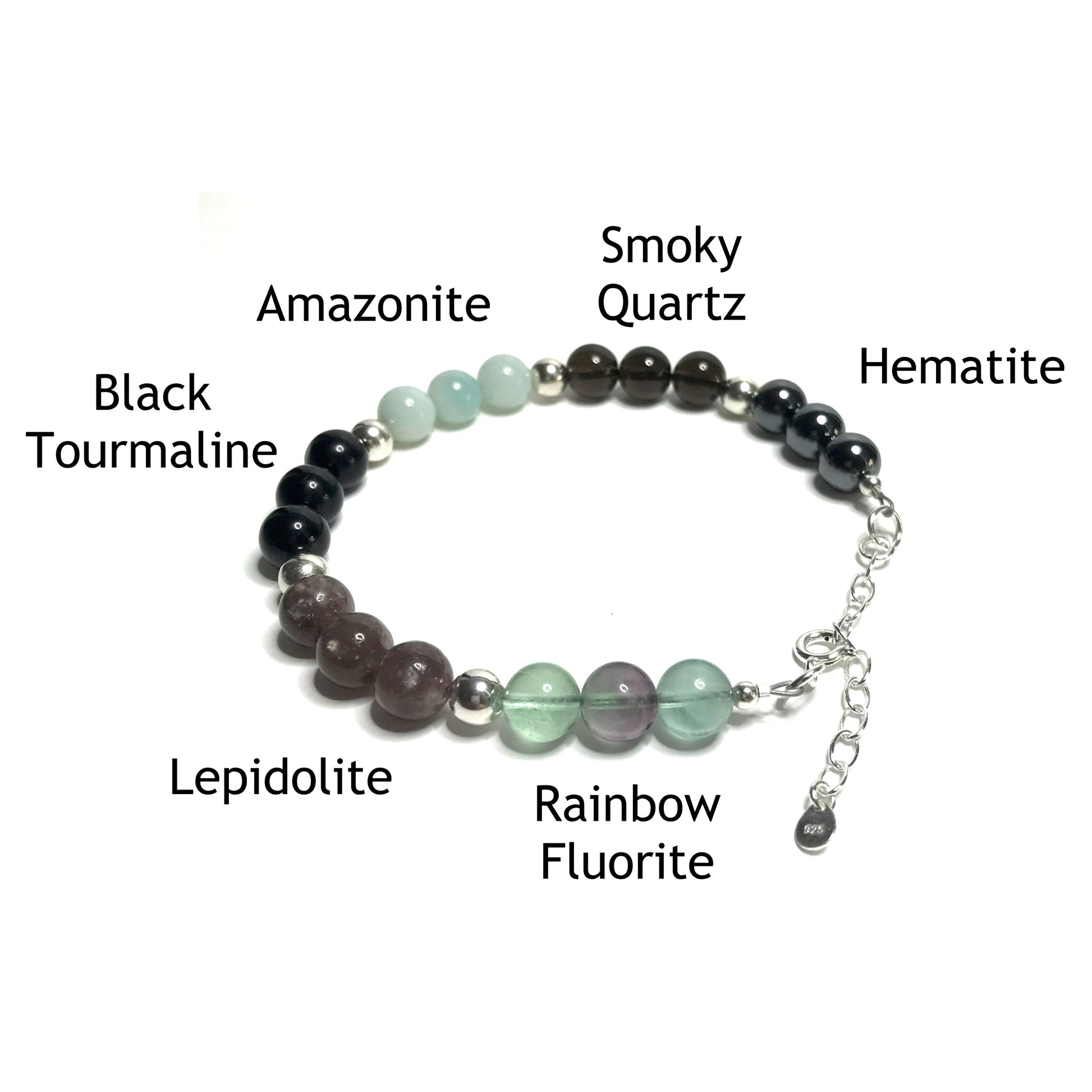 EMF protection bracelet with the beads labelled as hematite, smoky quartz, amazonite, black tourmaline, lepidolite and rainbow fluorite