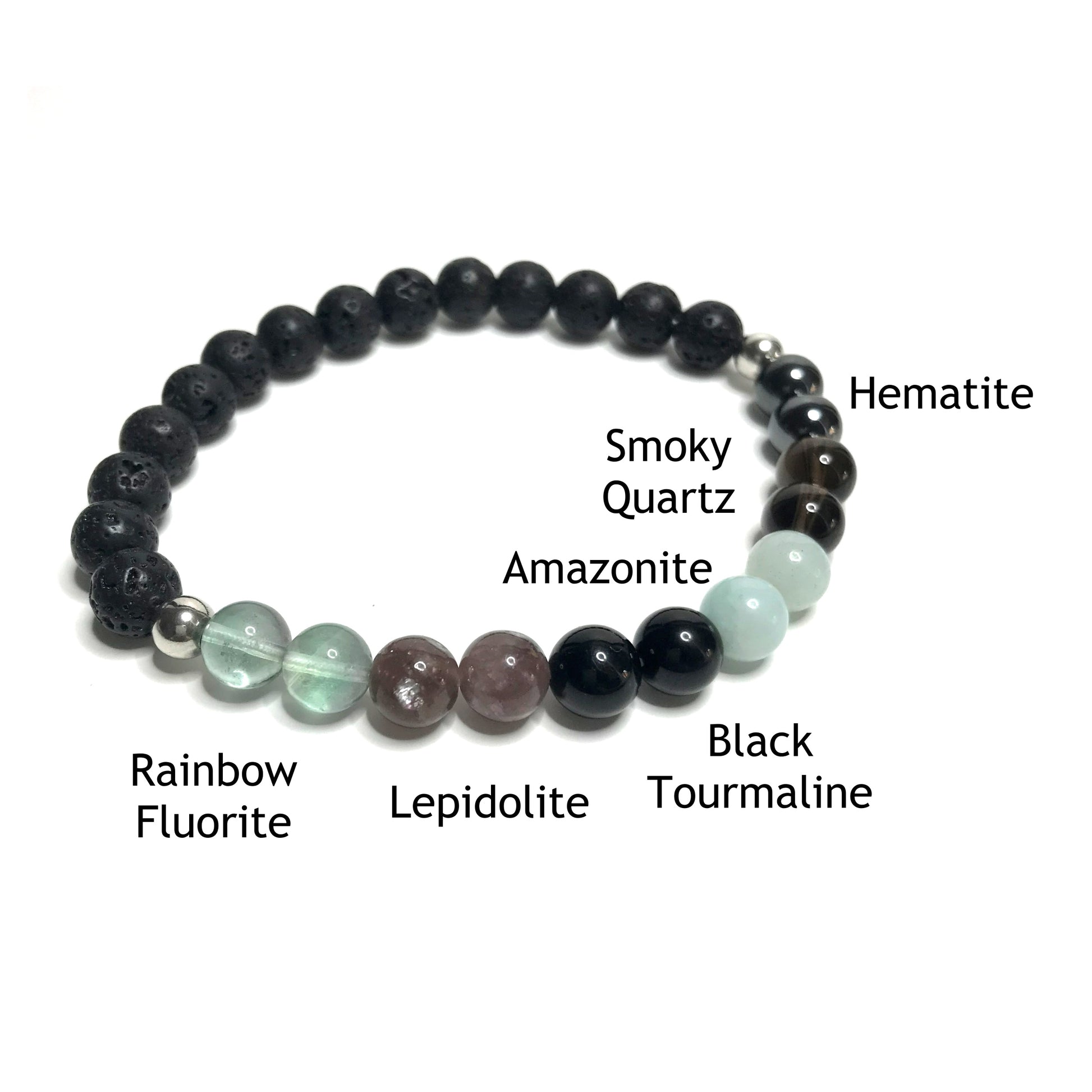 EMF protection with lava rock with the beads labelled as hematite, smoky quartz, amazonite, black tourmaline, lepidolite and rainbow fluorite