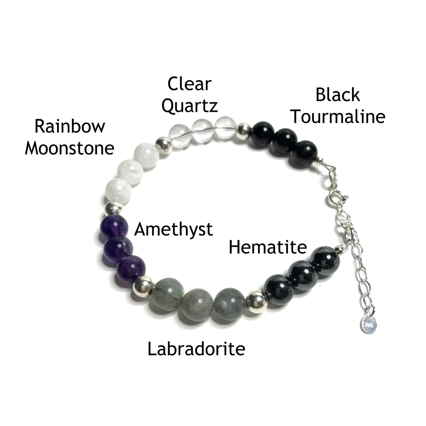 Empath protection bracelet with the beads labelled as black tourmaline, clear quartz, rainbow moonstone, amethyst, labradorite and hematite