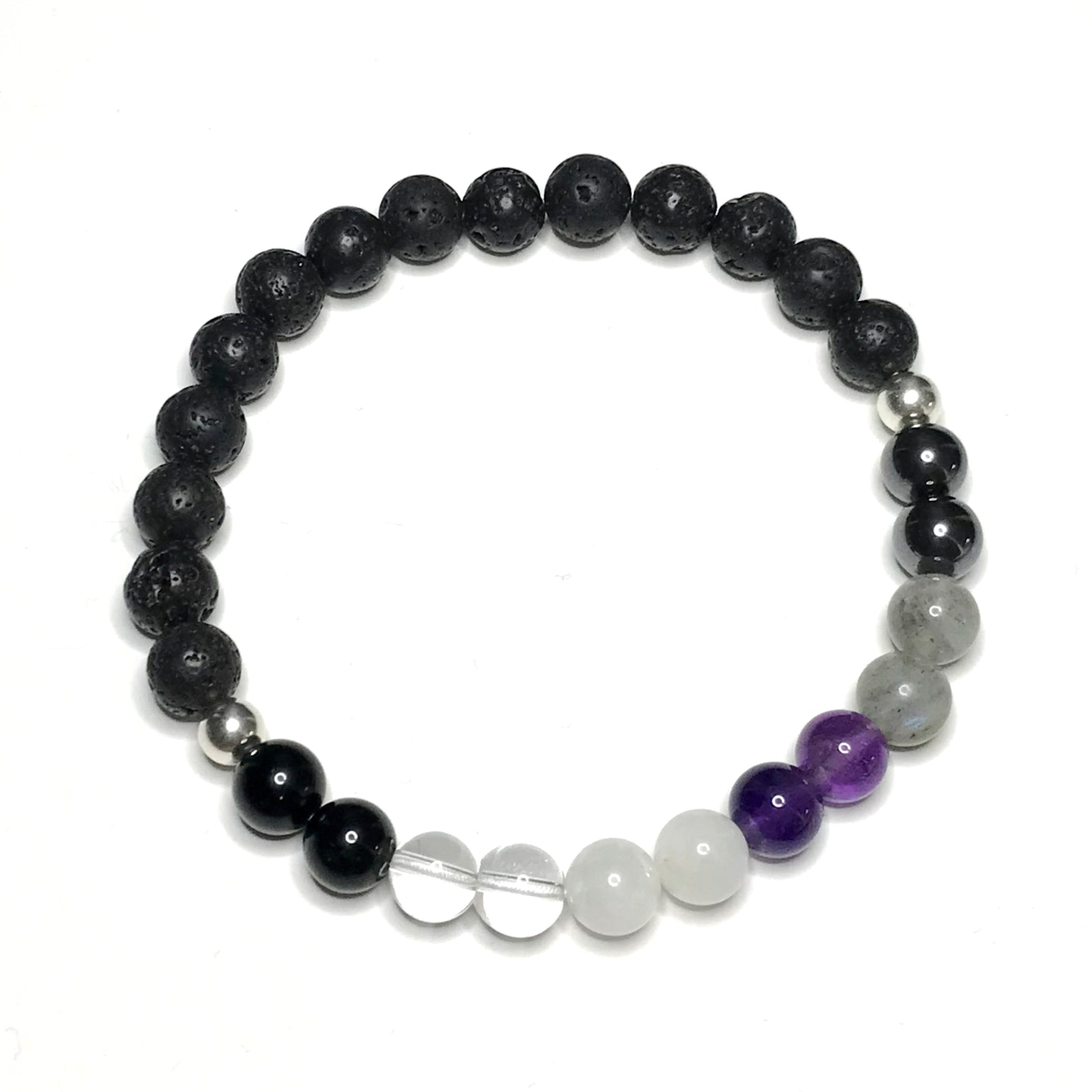 Empath proctection healing gemstone bracelet