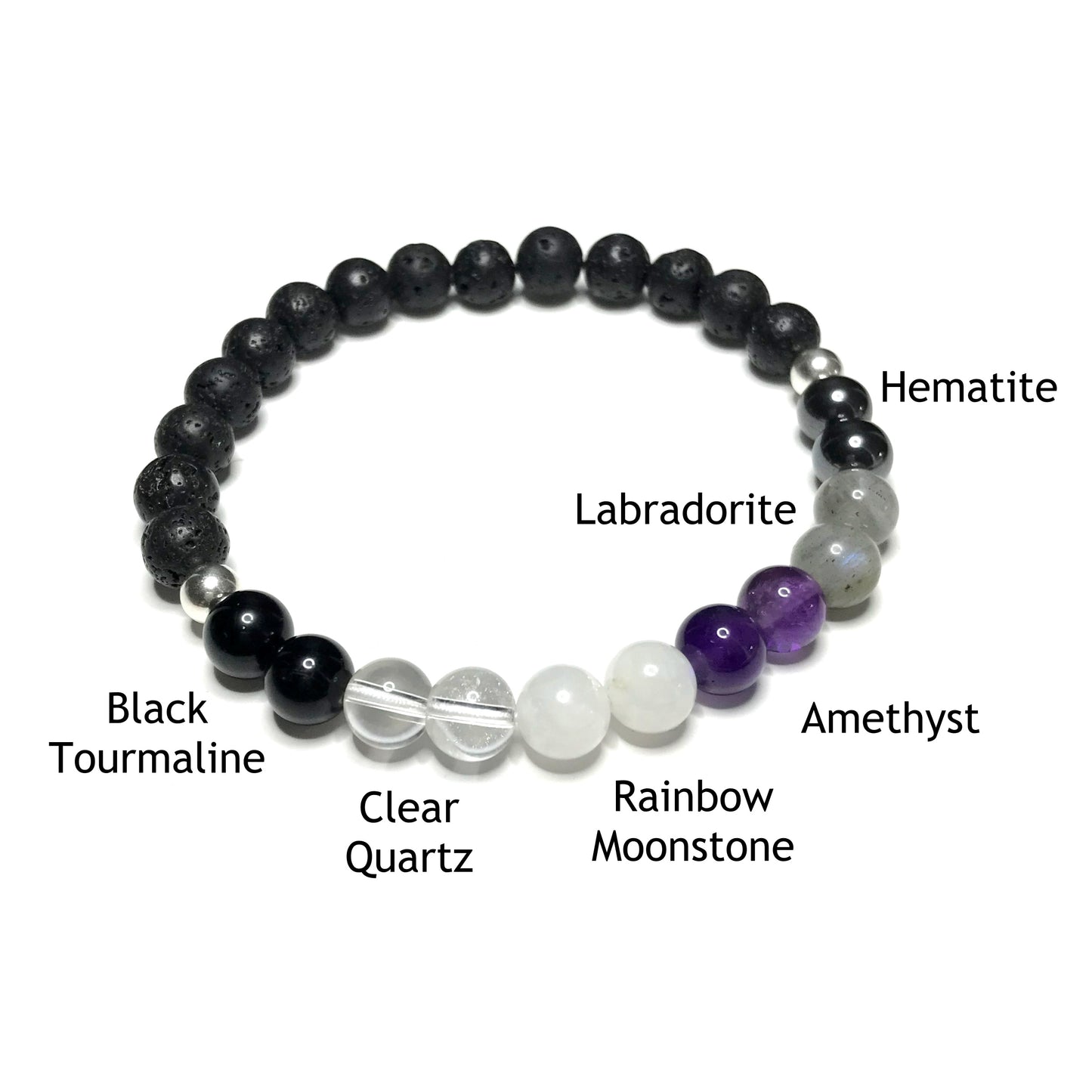 Empath protection bracelet with lava rock with the beads labelled as black tourmaline, clear quartz, rainbow moonstone, amethyst, labradorite and hematite