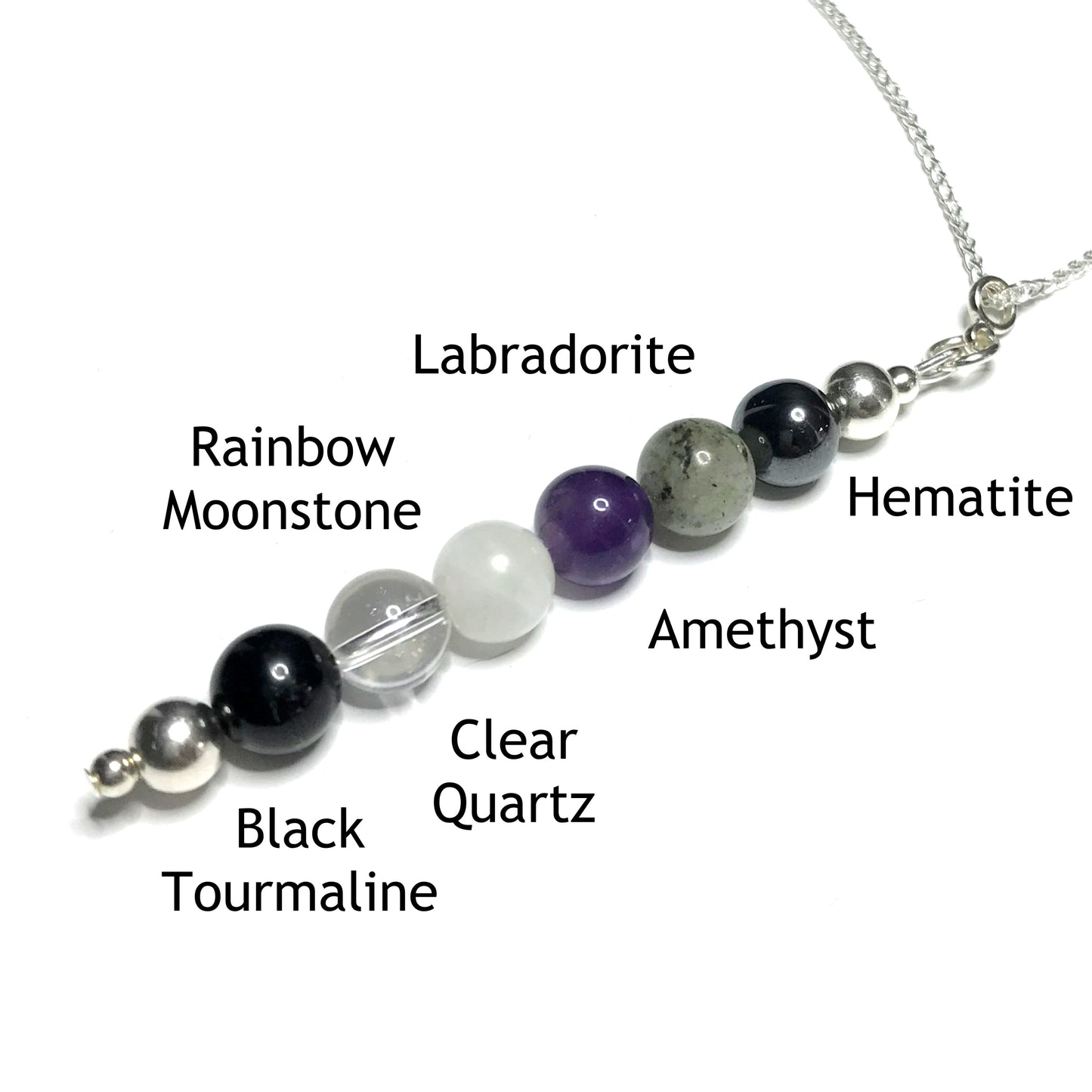 Empath protection pendant with the beads labelled as black tourmaline, clear quartz, rainbow moonstone, amethyst, labradorite and hematite