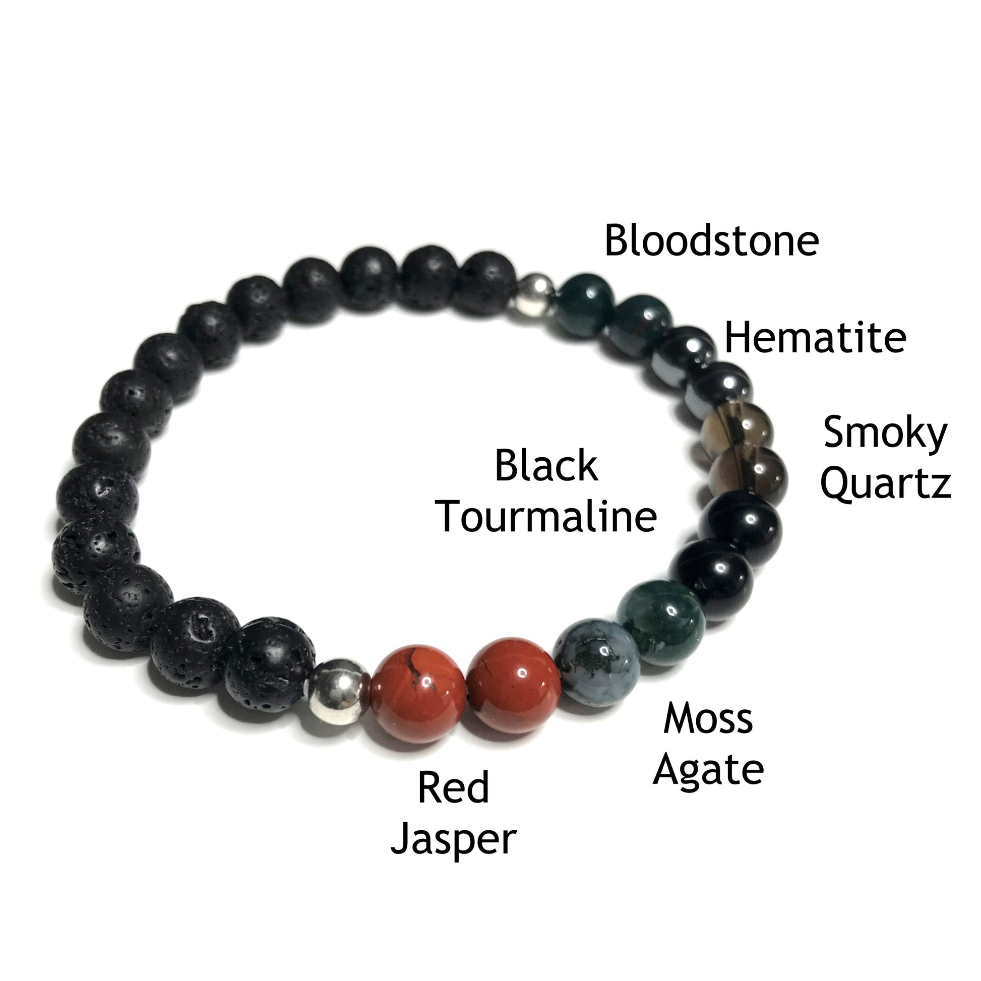 Grounding bracelet with lava rock with the beads labelled as red jasper, moss agate, black tourmaline, smoky quartz, hematite and bloodstone