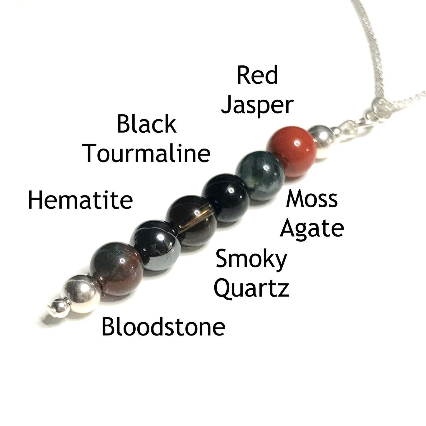Grounding pendant with the beads labelled as red jasper, moss agate, black tourmaline, smoky quartz, hematite and bloodstone