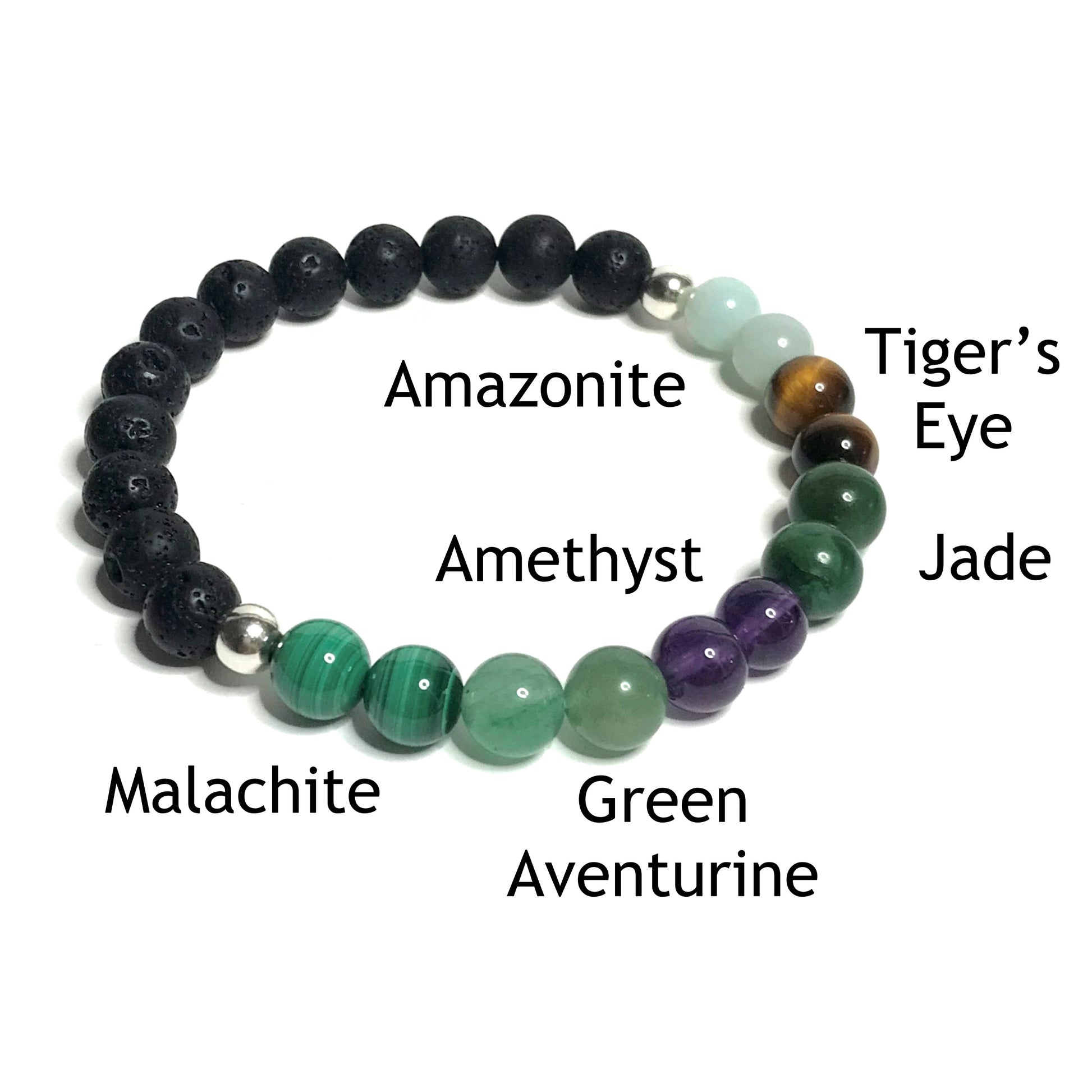 Luck bracelet with lava rock with the beads labelled as malachite, green aventurine, amethyst, jade, tiger's eye, amazonite citrine
