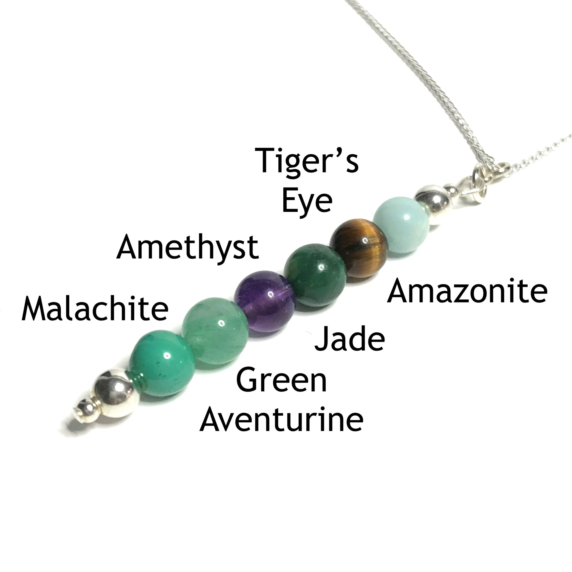 Luck pendant with the beads labelled as malachite, green aventurine, amethyst, jade, tiger's eye, amazonite citrine