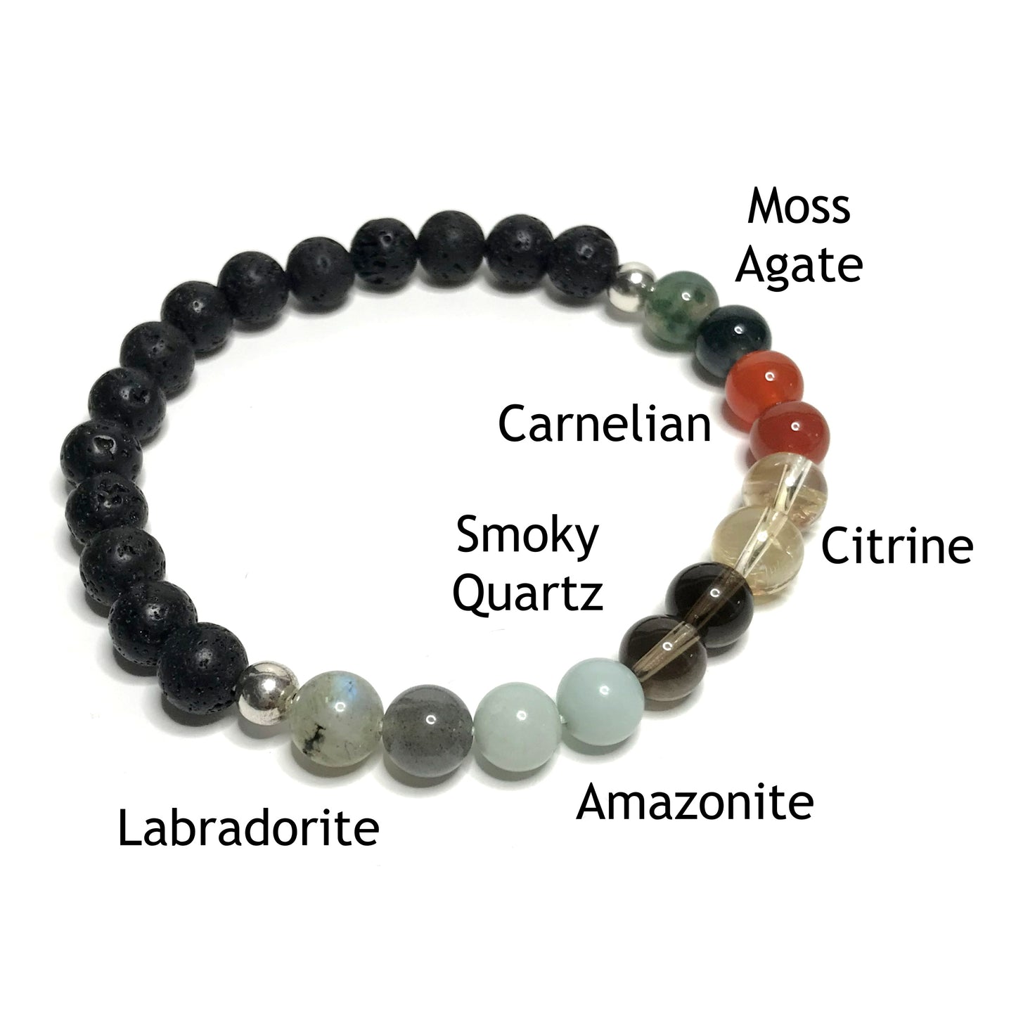 New beginnings bracelet with lava rock with the beads labelled as labradorite, amazonite, smoky quartz, citrine, carnelian and moss agate