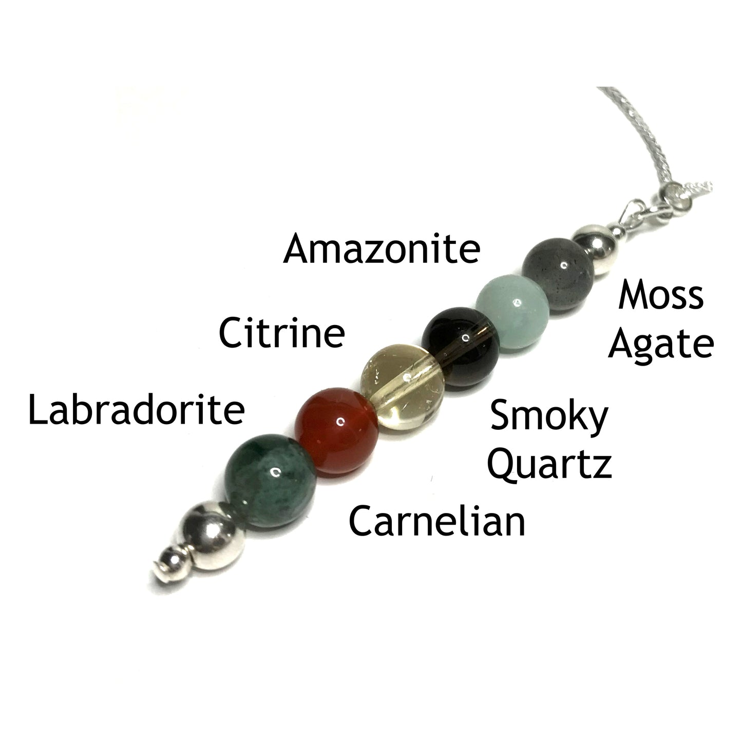 New beginnings pendant with the beads labelled as labradorite, amazonite, smoky quartz, citrine, carnelian and moss agate