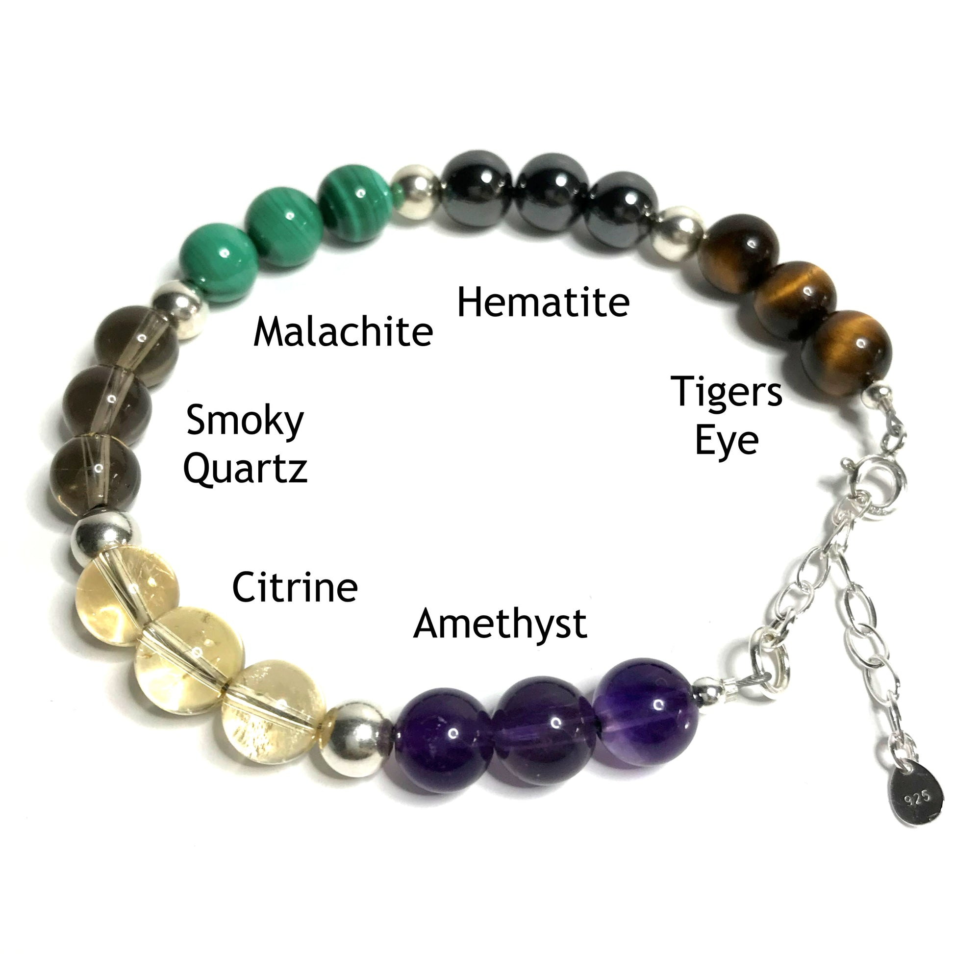 Addiction recovery bracelet with the beads labelled as tiger's eye, hematite, malachite, smoky quartz, citrine and amethyst