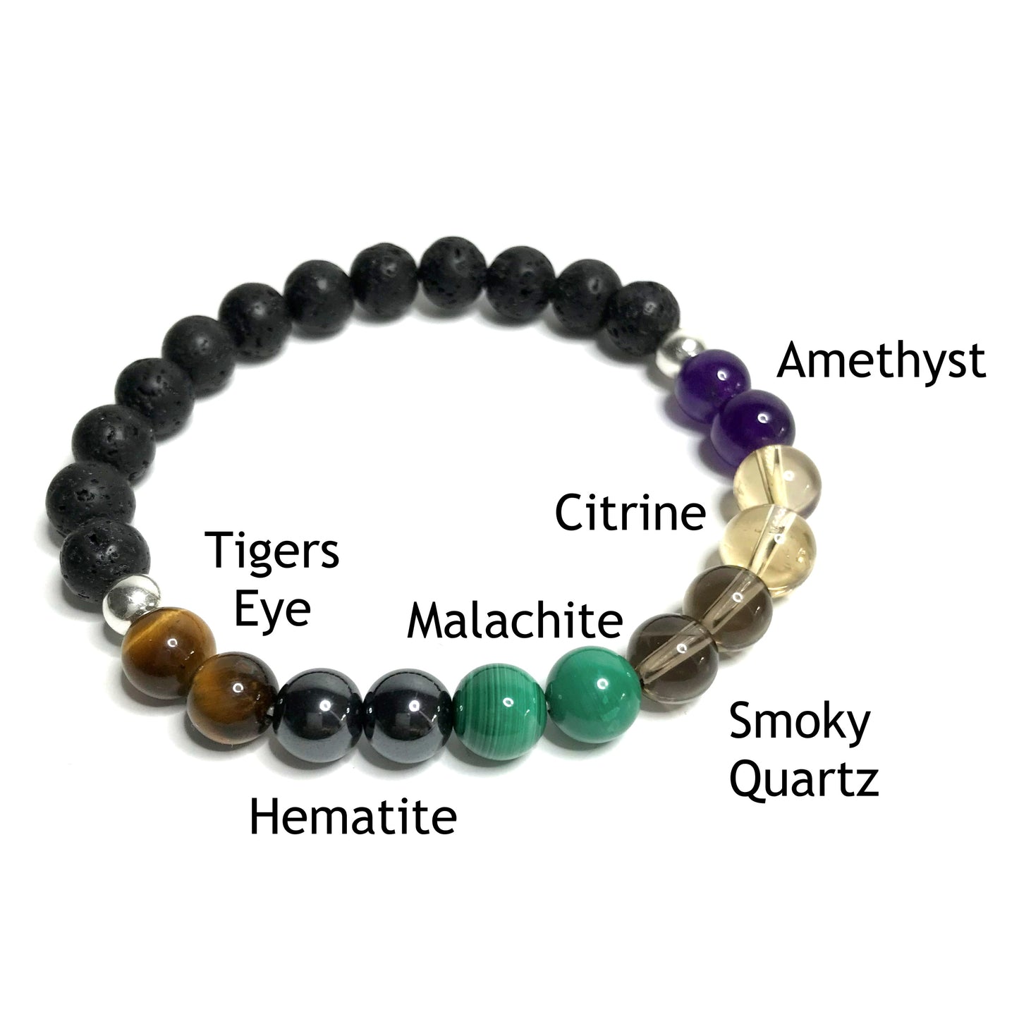 Addiction recovery bracelet with lava rock with the beads labelled as tiger's eye, hematite, malachite, smoky quartz, citrine and amethyst
