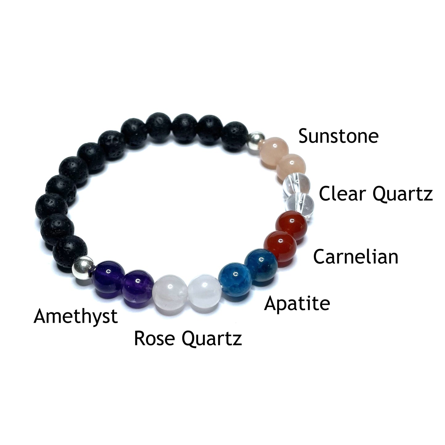 Weight loss bracelet with lava rock with the beads labelled as apatite, amethyst, clear quartz, sunstone, rose quartz and carnelian